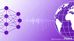 确保客户获得最佳投资